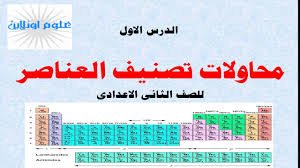 محاولات تصنيف العناصر