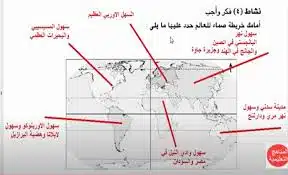 توزيع السكان فى العالم