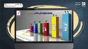 خصائص سكان العالم