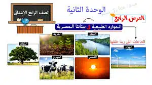 الموارد والخدمات فى بلدناالدراسات الاجتماعية للصف الرابع الابتدائى