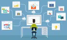 منصة النموذج: الحل الأمثل للتعليم الإلكتروني 4 أنواع المنصات التعليمية