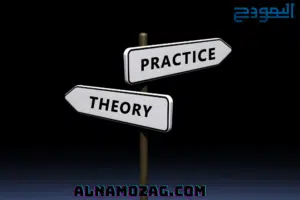 learning theories