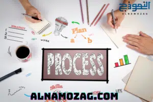 العمليات التعليمية